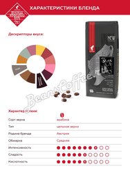 Кофе Julius Meinl в зернах Бене Каликсто 250 гр