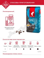 Кофе Julius Meinl в зернах Эспрессо Декаф 250 гр