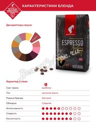 Кофе Julius Meinl (Юлиус Майнл) в зернах Espresso 
