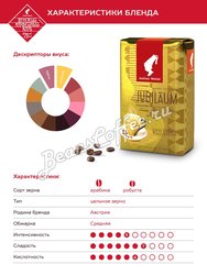 Кофе Julius Meinl (Юлиус Майнл) в зернах Jubileum