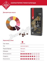 Кофе Julius Meinl в зернах Король Хадрамот 250 гр