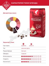 Кофе Julius Meinl в зернах  Президент Классик 250 г