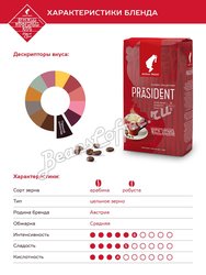 Кофе Julius Meinl в зернах President Classico Collection (Президент Классико Коллекшн) 1 кг